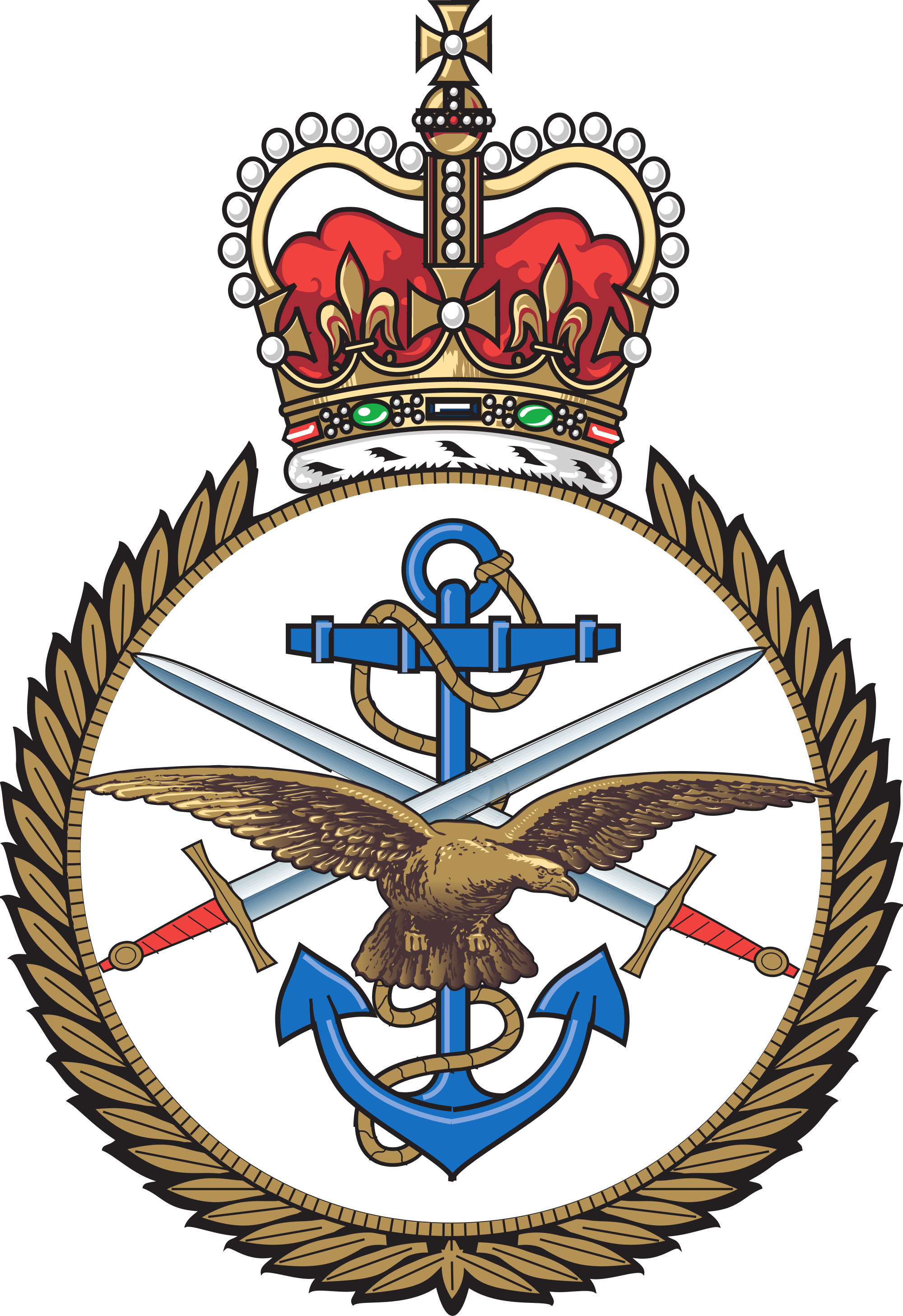 Ministry of Defence